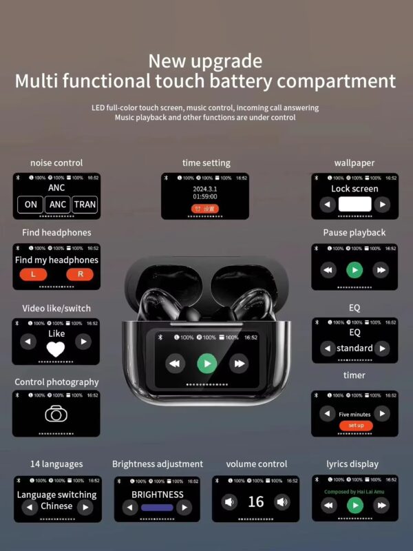 Xiaomi Tour Pro6 - Afbeelding 2